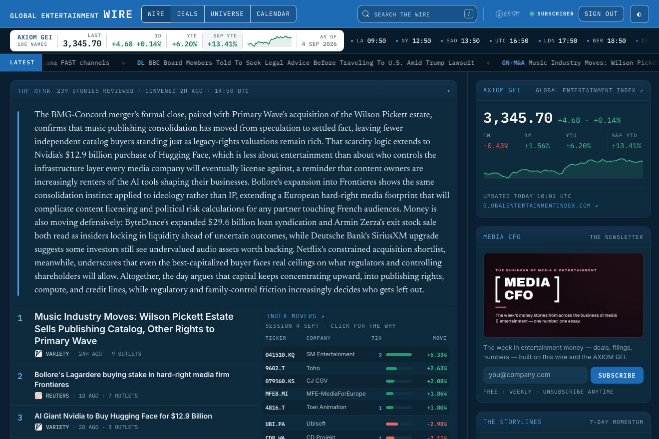 The terminal: the day's stories, the desk memo, the index panel and the storylines